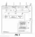 Fig. 04 - STORAGE PERFORMANCE MANAGEMENT METHOD