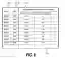 Fig. 09 - STORAGE PERFORMANCE MANAGEMENT METHOD