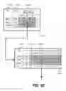 Fig. 10 - STORAGE PERFORMANCE MANAGEMENT METHOD