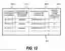 Fig. 12 - STORAGE PERFORMANCE MANAGEMENT METHOD