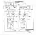 Fig. 01 - Data processing system having a plurality of storage systems