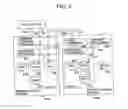 Fig. 03 - Data processing system having a plurality of storage systems