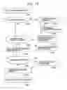 Fig. 12 - Data processing system having a plurality of storage systems