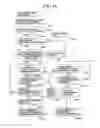 Fig. 13 - Data processing system having a plurality of storage systems