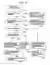 Fig. 16 - Data processing system having a plurality of storage systems