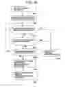 Fig. 19 - Data processing system having a plurality of storage systems