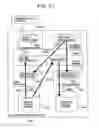 Fig. 20 - Data processing system having a plurality of storage systems
