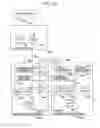Fig. 22 - Data processing system having a plurality of storage systems