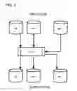 Fig. 02 - Multiprocessor, cache synchronization control method and program therefor