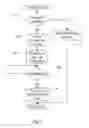 Fig. 06 - Converting victim writeback to a fill