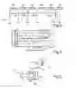 Fig. 03 - Method and device for detecting a statistical characteristic of a lighting device