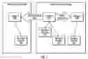 Fig. 09 - Data storage system for fast reverse restore