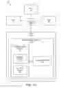 Fig. 02 - APPARATUS,SYSTEM,AND METHOD FOR MANAGING COMMANDS OF SOLID-STATE STORAGE USING BANK INTERLEAVE