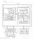 Fig. 01 - Methods and Apparatus to Predict Non-Execution of Conditional Non-branching Instructions
