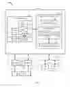 Fig. 03 - Methods and Apparatus to Predict Non-Execution of Conditional Non-branching Instructions