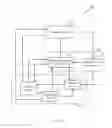 Fig. 04 - Methods and Apparatus to Predict Non-Execution of Conditional Non-branching Instructions