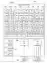 Fig. 02 - Insertion of operation-and-indicate instructions for optimized SIMD code