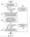 Fig. 09 - Insertion of operation-and-indicate instructions for optimized SIMD code