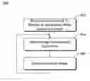 Fig. 01 - Application display on a locked device