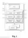 Fig. 02 - Application display on a locked device
