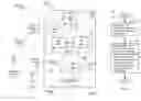 Fig. 02 - Configuring Software Agent Security Remotely