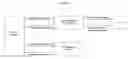 Fig. 04 - Mashauth: using mashssl for efficient delegated authentication