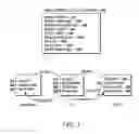 Fig. 02 - Method and apparatus for a configurable online public key infrastructure (PKI) management system