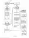 Fig. 04 - Methods and Systems for Digitally Signing a Document