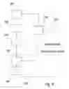 Fig. 06 - Method of access control and corresponding device