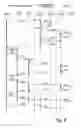 Fig. 07 - Method of access control and corresponding device