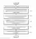 Fig. 01 - METHOD AND APPARATUS FOR REMOTELY CONTROLLING ACCESS TO PORNOGRAPHIC CONTENT OF AN IMAGE