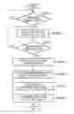 Fig. 01 - Image forming apparatus