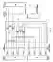 Fig. 07 - Power and data redundancy in a single wiring closet