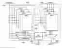 Fig. 01 - Handling of hard errors in a cache of a data processing apparatus