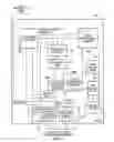 Fig. 06 - Handling of hard errors in a cache of a data processing apparatus