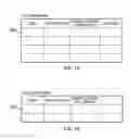 Fig. 09 - Handling of hard errors in a cache of a data processing apparatus