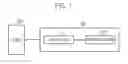 Fig. 02 - STORAGE DEVICE SUPPORTING AUTO BACKUP FUNCTION