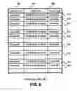 Fig. 07 - Method and apparatus for cause analysis involving configuration changes