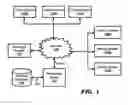 Fig. 02 - Debugging of business flows deployed in production servers