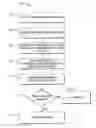 Fig. 01 - METHOD AND SYSTEM FOR ERROR DETECTION IN PATTERN DEFINITIONS