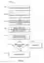 Fig. 04 - METHOD AND SYSTEM FOR ERROR DETECTION IN PATTERN DEFINITIONS