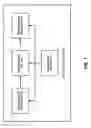 Fig. 02 - On-chip logic to log failures during production testing and enable debugging for failure diagnosis