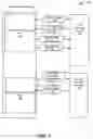 Fig. 02 - Systems and methods to respond to error detection
