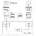 Fig. 01 - Method for recovery of lost and/or corrupted data