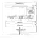 Fig. 01 - Network management apparatus for setting communication method of network apparatus