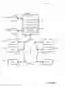 Fig. 02 - Hyperlinking web content