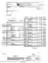 Fig. 94 - Automatic forms processing systems and methods