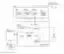 Fig. 01 - Widget Framework