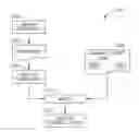 Fig. 01 - Display-independent computerized guidance