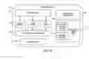 Fig. 05 - Kiosk-based automatic update of online social networking sites
